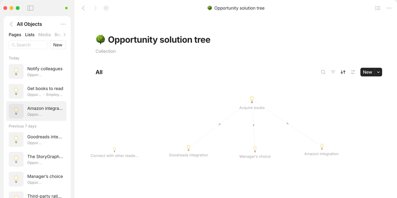 A collection’s graph view