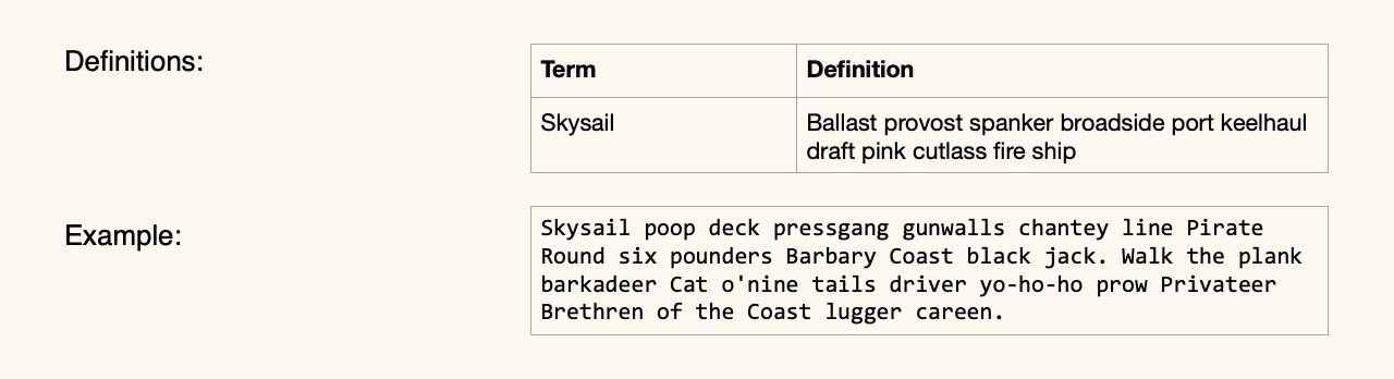 Table style - a table definitions before an example