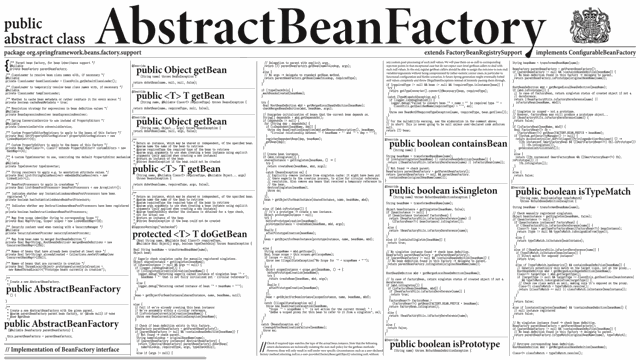 Newspaper layout code example