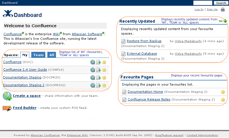 The Confluence default dashboard in 2005