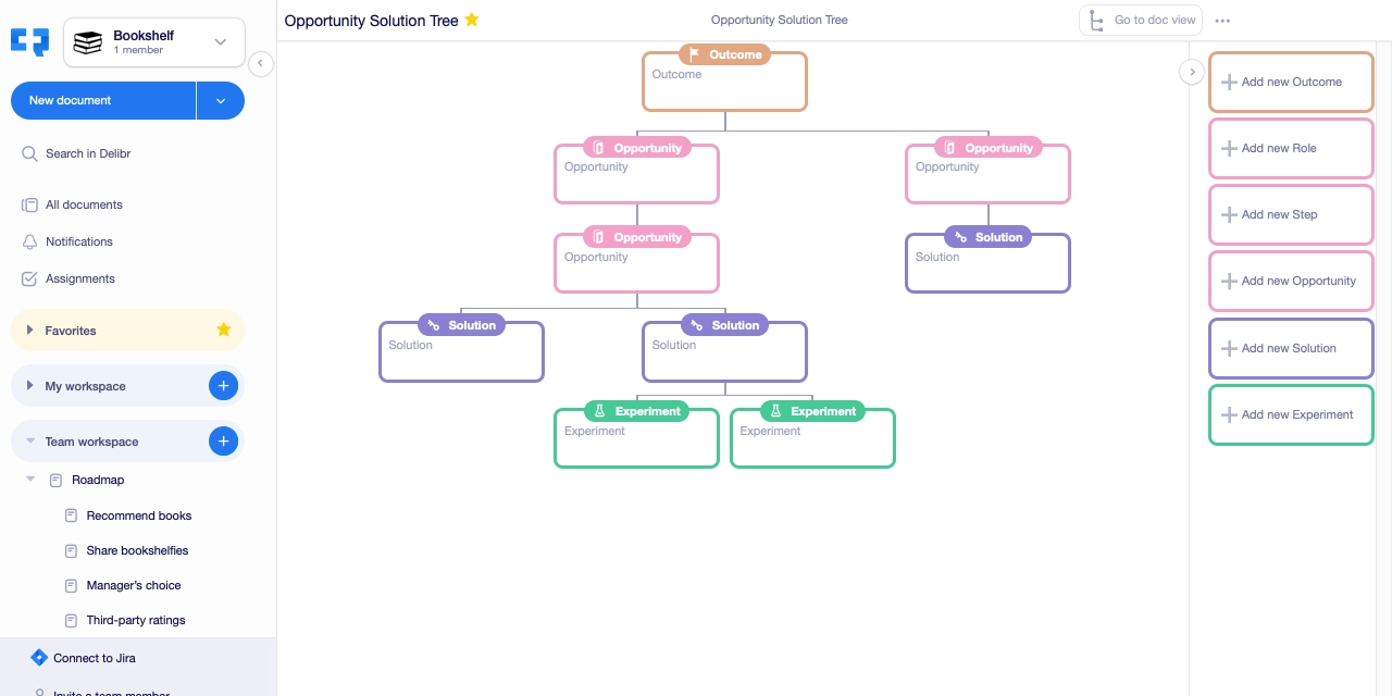 B2B SaaS review: Delibr - Peter Hilton