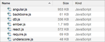 JavaScript files - JavaScript frameworks