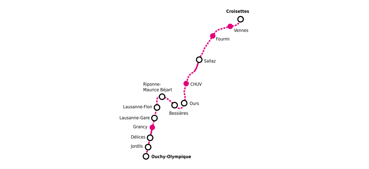Lausanne Métro M2 map – a single line with no branches