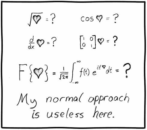 Useless: even the identity matrix doesn’t work normally (XKCD)